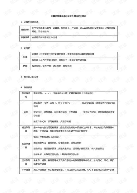 计算机软硬件基础知识及网络安全常识——从业人员的入门指南