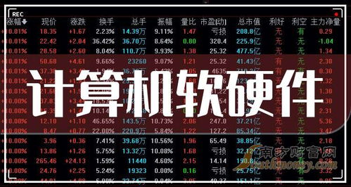 2026年计算机软硬件受益公司前瞻 五大关键领域与领军企业